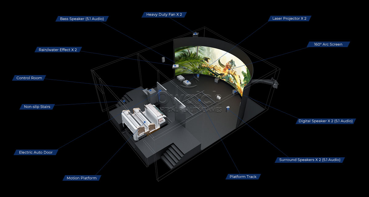 Jurassic-World-3D-ride-structure-1